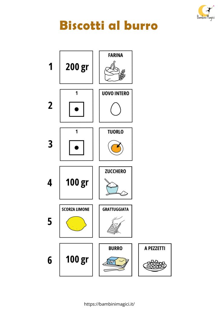 Ingredienti biscotti al burro